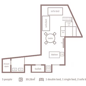 Familie Kamer